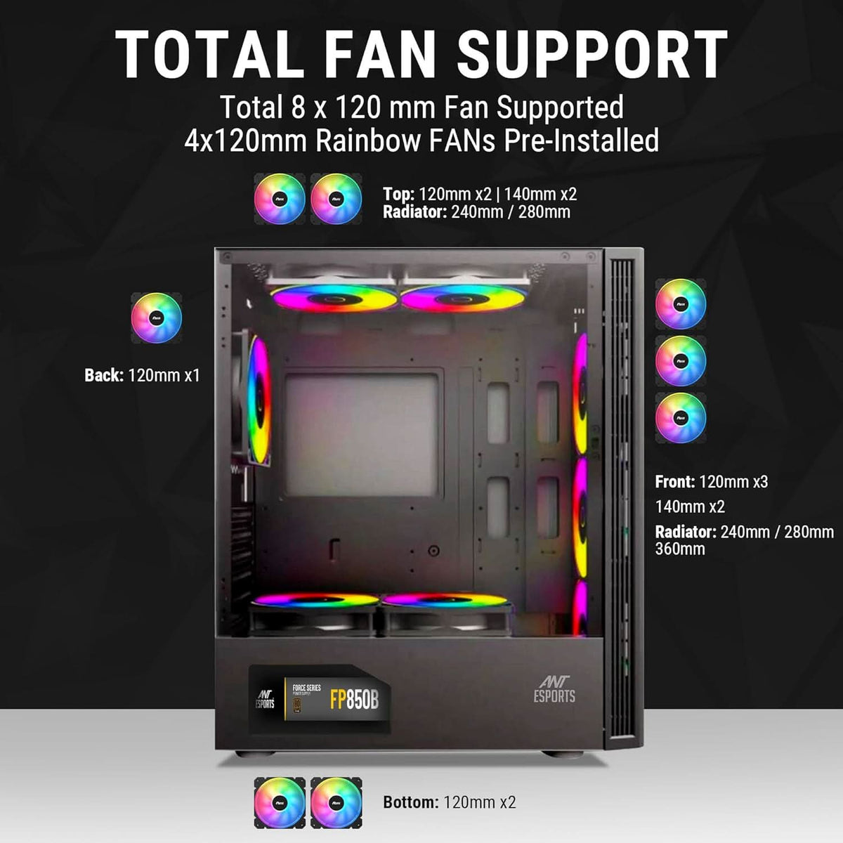 ANT ESPORTS ELITE 1200 ATX MID TOWER CASE BLACK – TechCure India