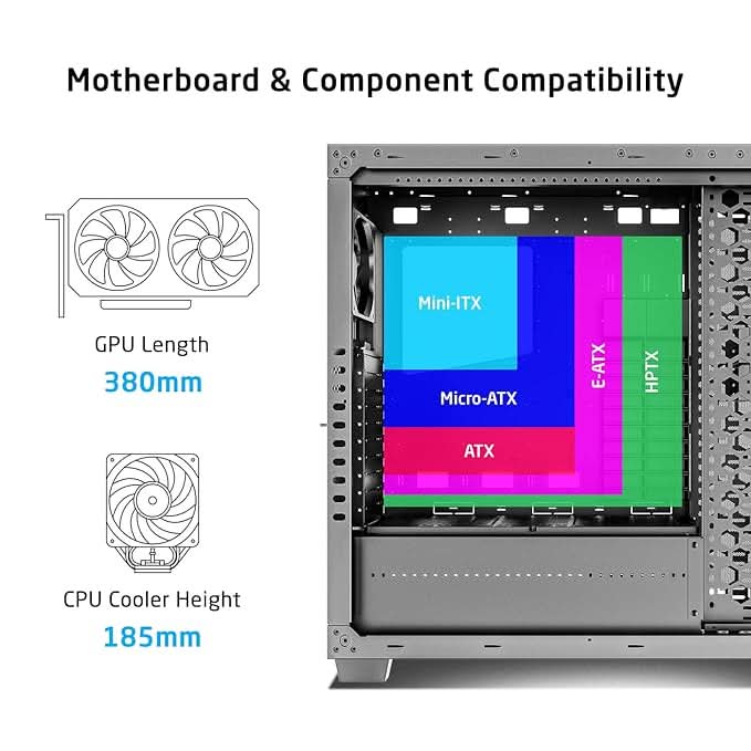 Prolab Design AI888 Workstation Computer Case|Super Tower Cabinet – TechCure India