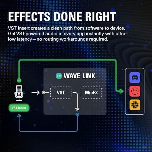 Elgato Wave 3 MK.2 Premium USB Condenser Microphone for PC and Mac – TechCure India