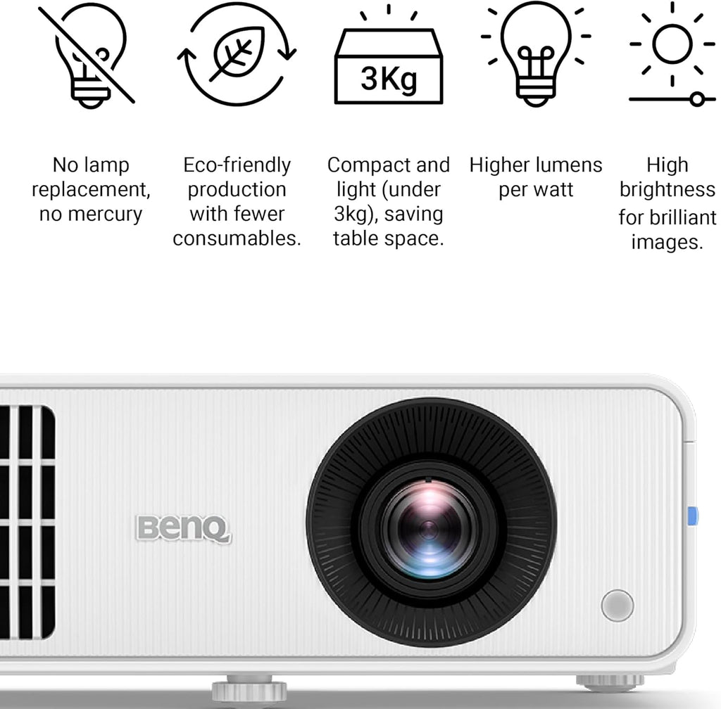 BENQ LH650 BUSINESS PROJECTOR LASER 1080P – TechCure India