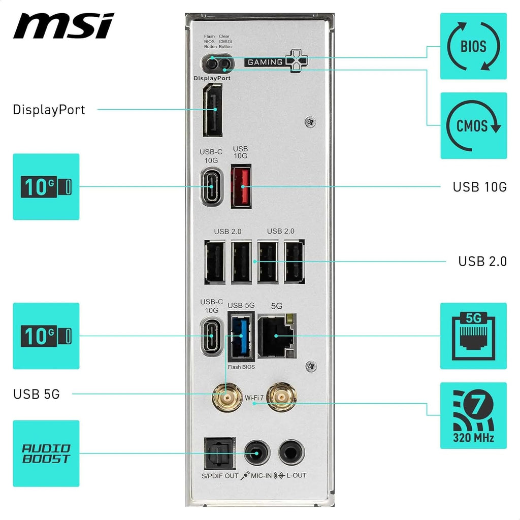 MSI B850 GAMING PLUS WIFI MOTHERBOARD – TechCure India