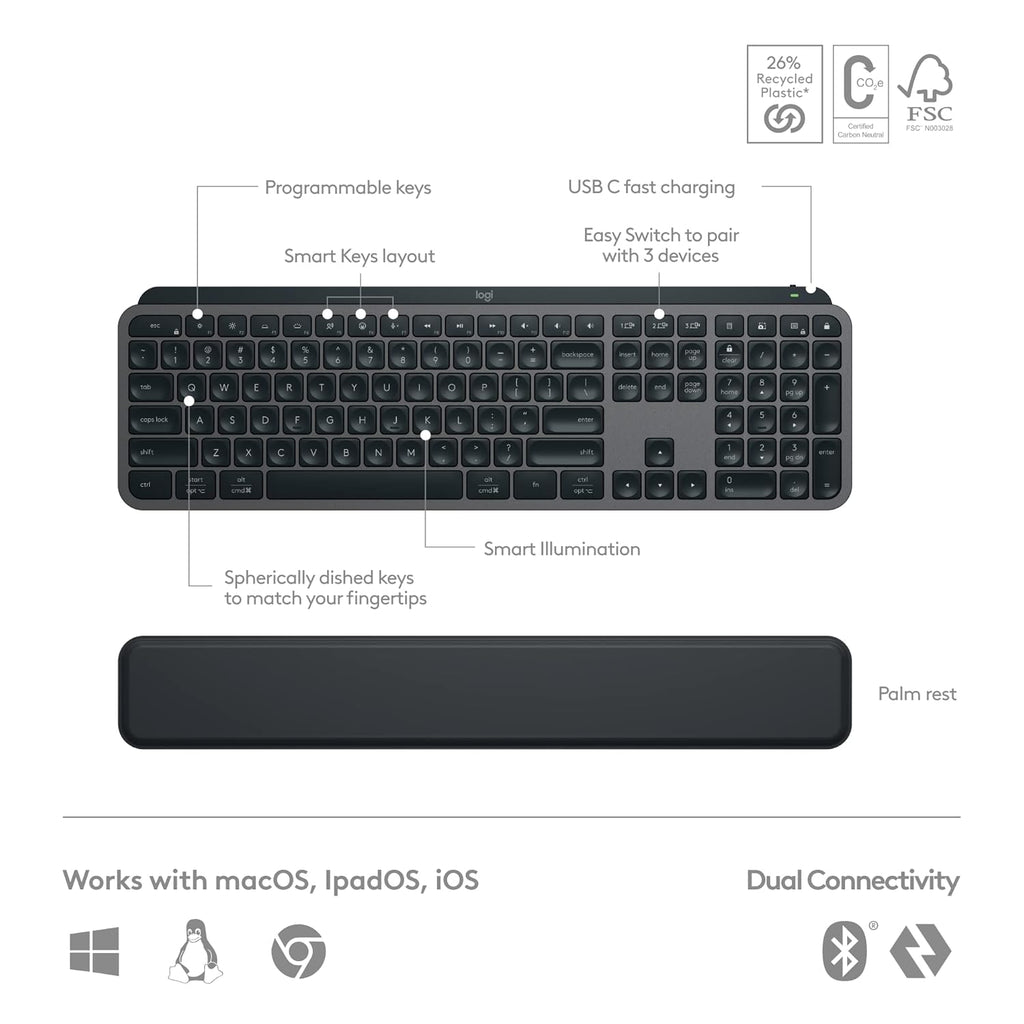 LOGITECH MX KEYS S COMBO KEYBOARD – TechCure India
