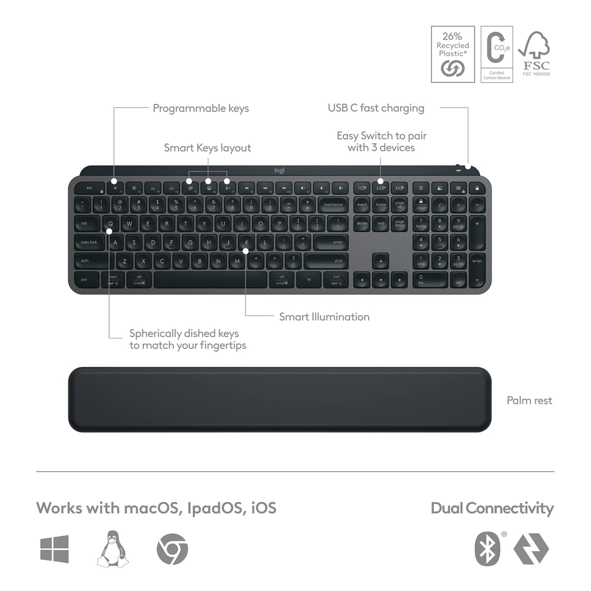 LOGITECH MX KEYS S COMBO KEYBOARD – TechCure India