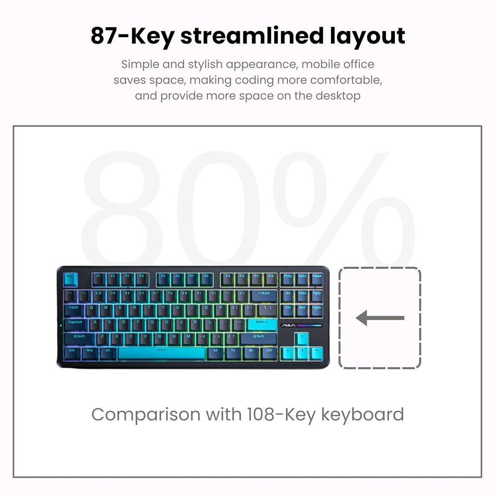 AULA F87 BLUE BLACK CYAN GRAYWOOD SWITCH MECHANICAL GAMING KEYBOARD – TechCure India