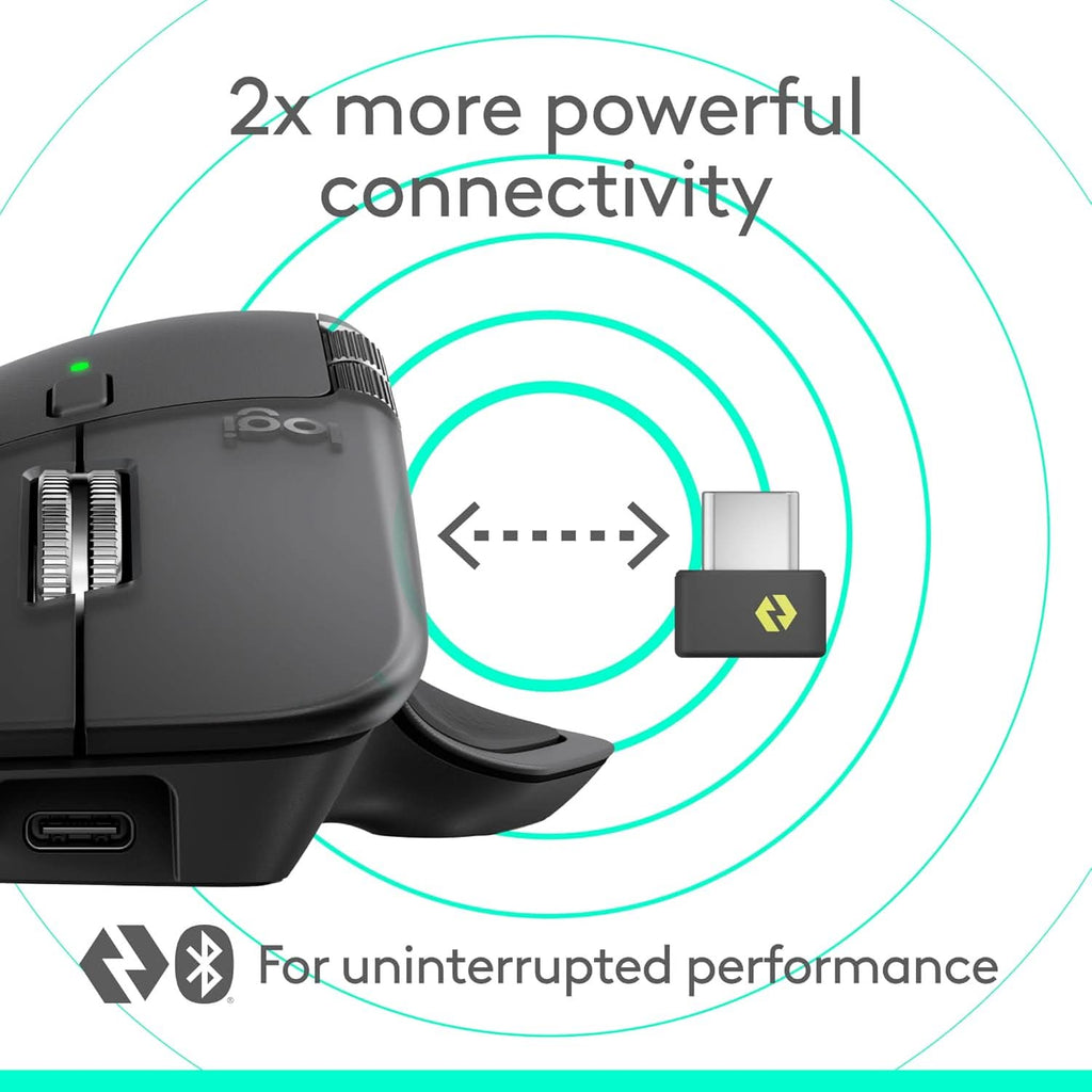 Logitech MX Master 4, Ergonomic Wireless Mouse – TechCure India