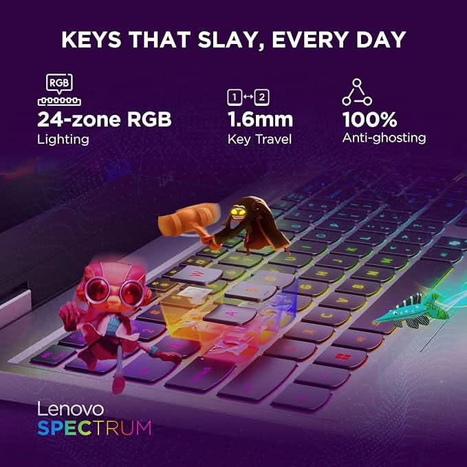 Lenovo LOQ 2025 Intel Core i7-13645HX, NVIDIA RTX 5060 8GB (16GB RAM/1TB SSD/144Hz Refresh Rate/572 AI TOPS/15.6 Inch (39.6cm)/Windows 11/Office 2024/3 Mon. Game Pass/Grey/2.4Kg), 83JE019WIN – TechCure India