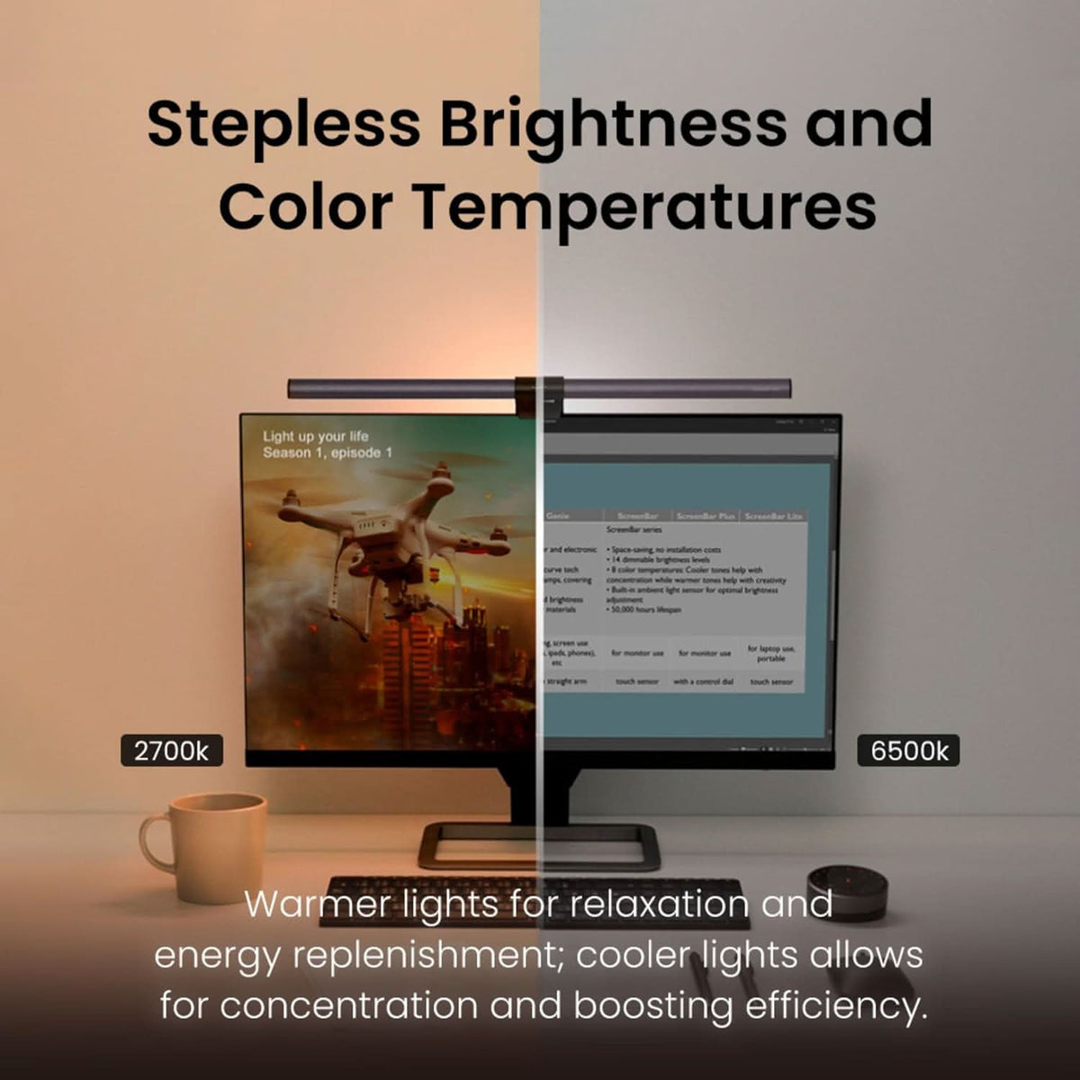 BenQ ScreenBar Halo LED Monitor Light Wireless Controller – TechCure India