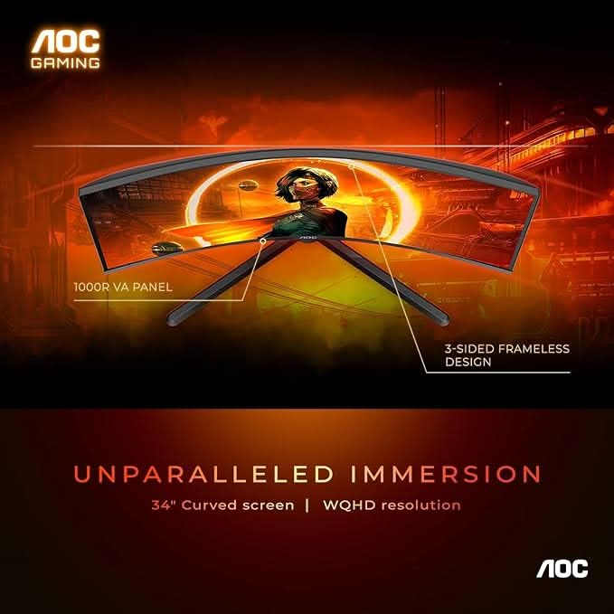 AOC 34 VA Curved, 1000 R, WQHD 3440 x 1440, 165 Hz, 1 ms, 300 cd/m². HDMI 2.0 x 2, DP 1.4 x 2. USB 3.2 x 4, NTSC 97% / sRGB 119% SPEAKER with Hight Adjustable Stand – TechCure India