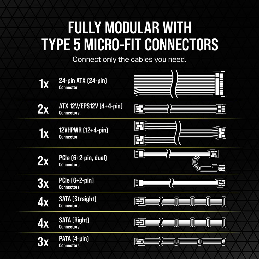 CORSAIR SF-L SERIES SF1000L FULLY MODULAR SFX POWER SUPPLIES WITH ATX 3.0 (CP-9020246-IN) – TechCure India
