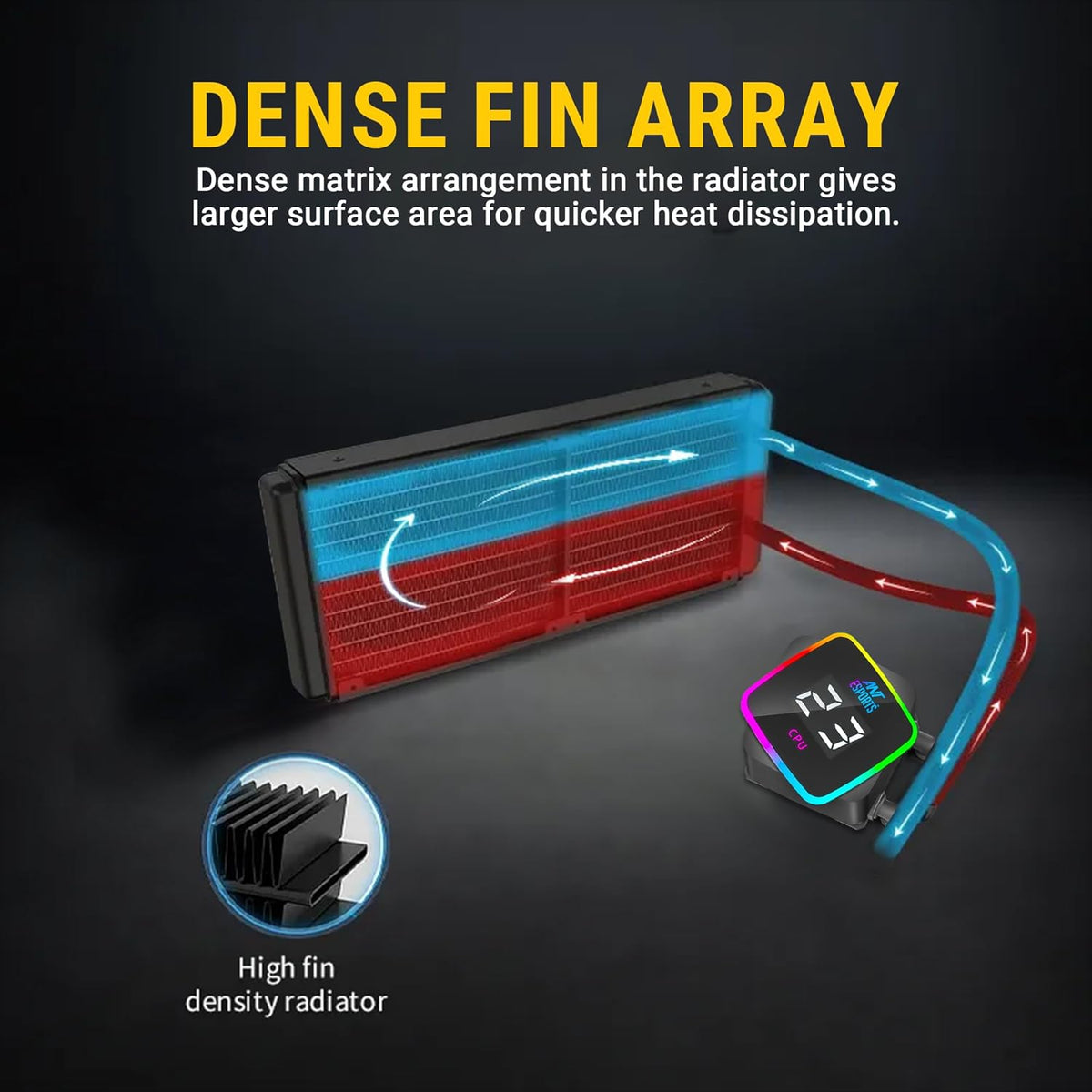 ANT ESPORTS ICE FLOW 240MM AIO LIQUID COOLER ARGB BLACK – TechCure India