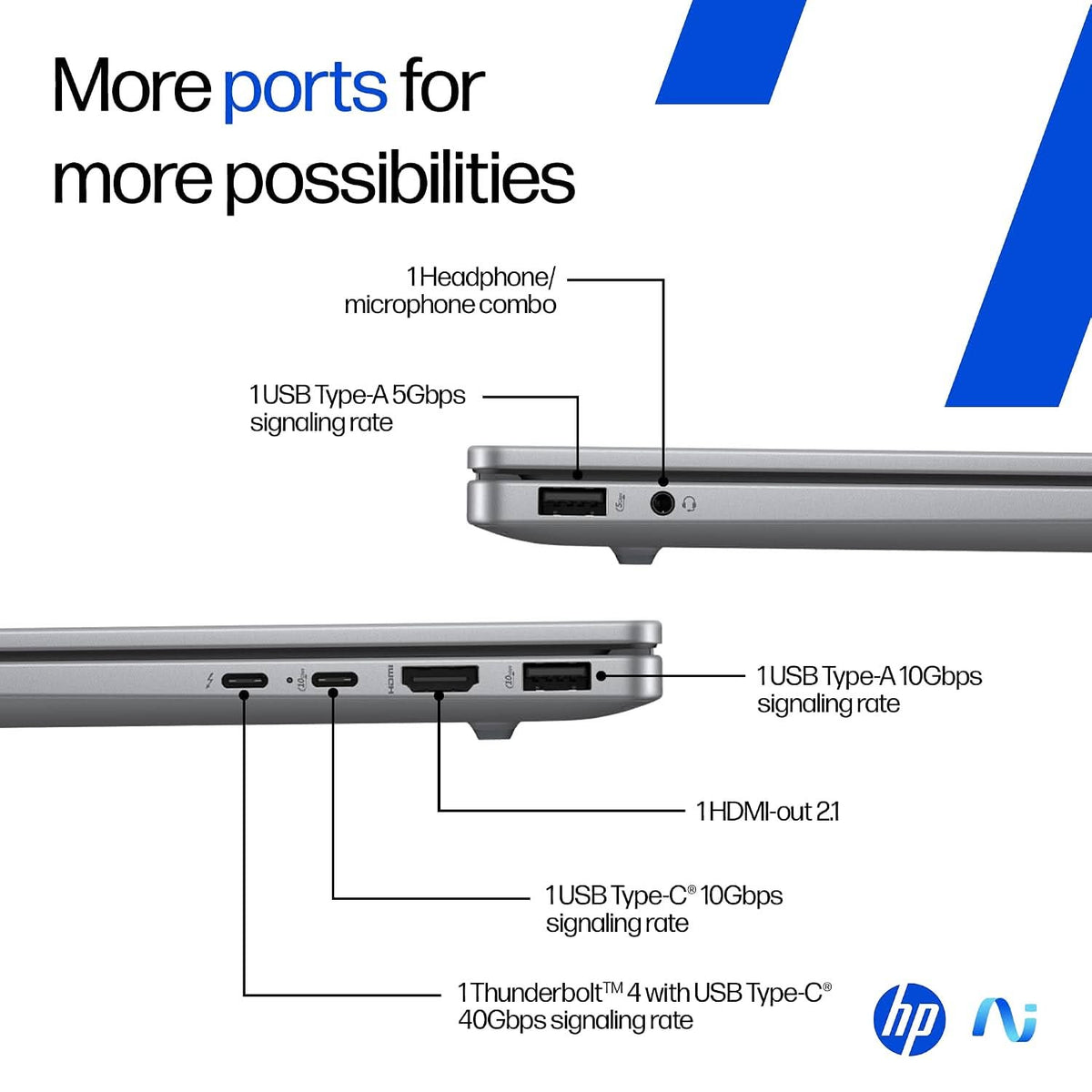 HP OmniBook 7 OLED (Previously Pavilion Plus) Intel Core Ultra 5 255H (16GB LPDDR5,1TB SSD) 3K, 0.2 ms, 14 Inch/35.6cm, Win11, M365, Office24, Meteor Silver,1.5kg, fr0789TU, 5MP Camera, Backlit AI Laptop – TechCure India