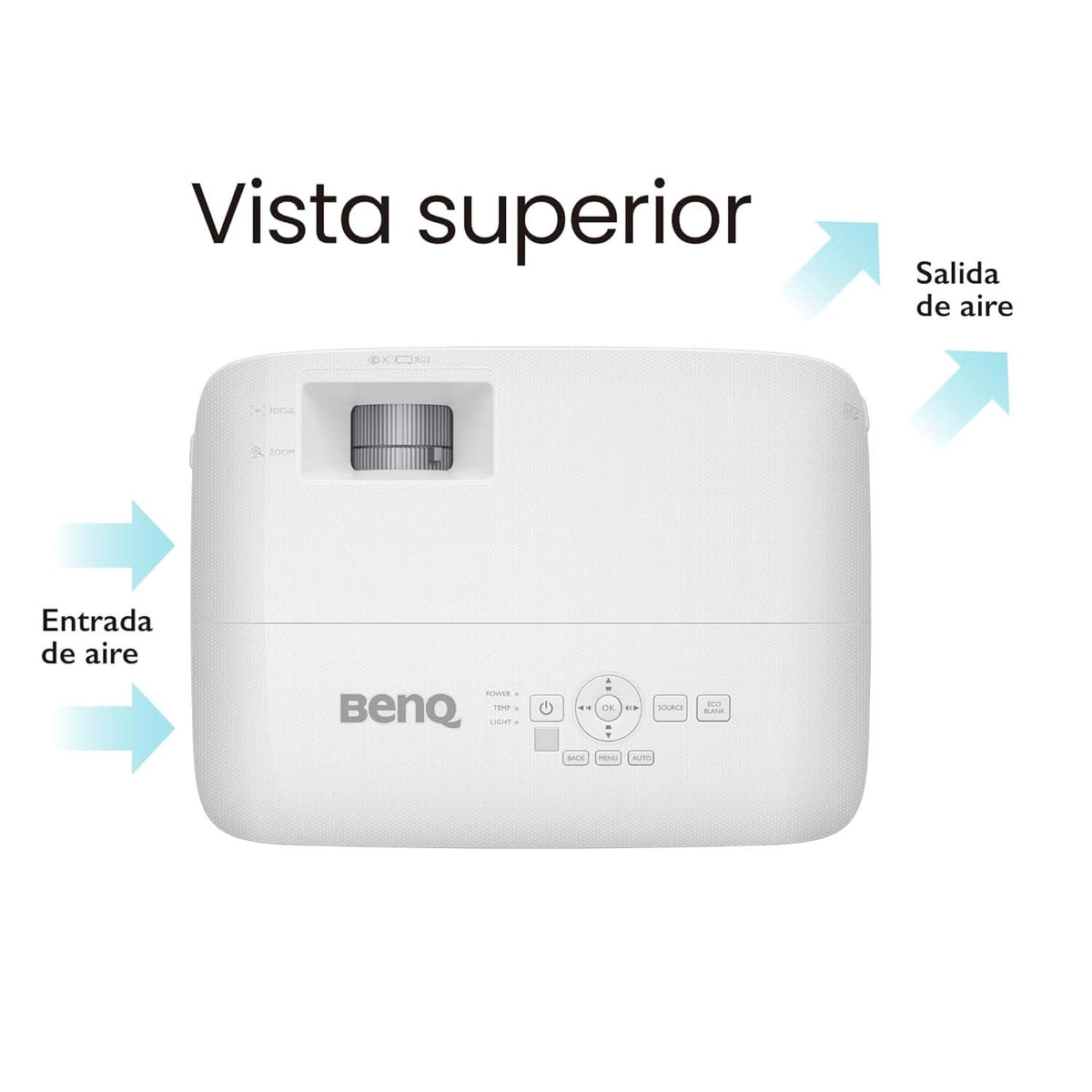 BenQ 1080P Meeting Room Projector for Presentation – TechCure India