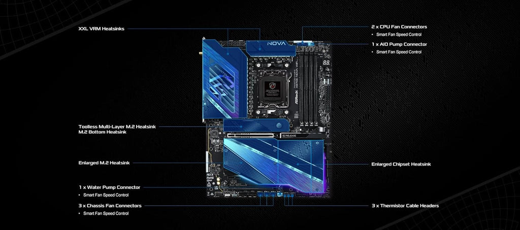 ASROCK X870E NOVA WIFI AM5 AMD X870E – TechCure India