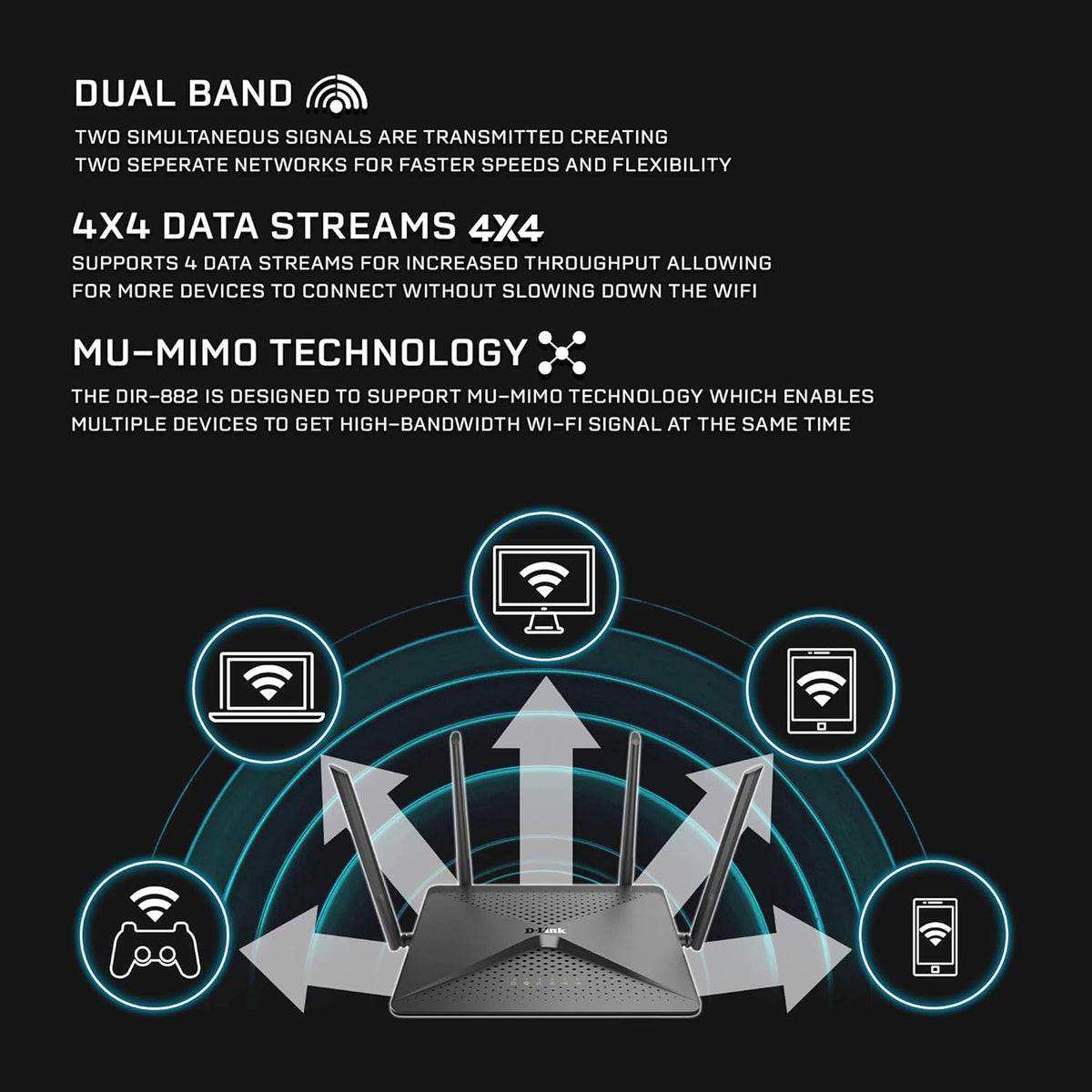 DLINK WIRELESS AC2600 MU-MIMO ROUTER DIR-882 – TechCure India