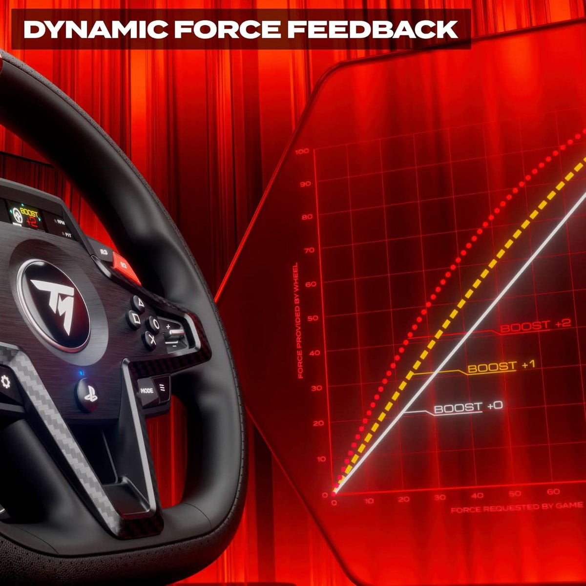 THRUSTMASTER T248R RACING WHEEL – TechCure India