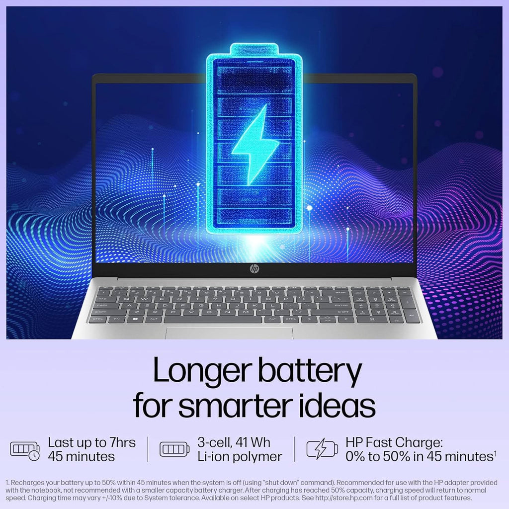 HP 15 Smartchoice, FD0572TU, 13th Gen Intel Core i3-1315U(8GB DDR4,512GB SSD) FHD, Anti-Glare, 15.6 inch, Win11, M365(1yr) x MS Office, 1.59kg, FHD Camera w/Shutter, Backlit Laptop, Silver – TechCure India