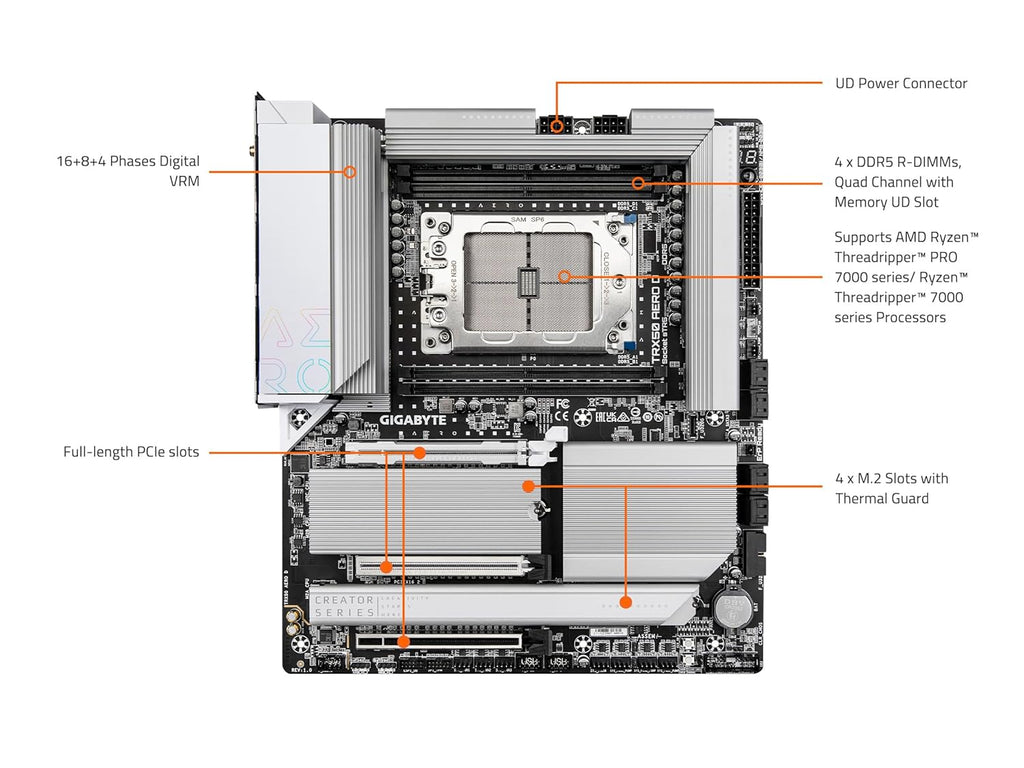 GIGABYTE TRX50 AERO D STR5 E-ATX MOTHERBOARD (TRX50-AERO-D) – TechCure India