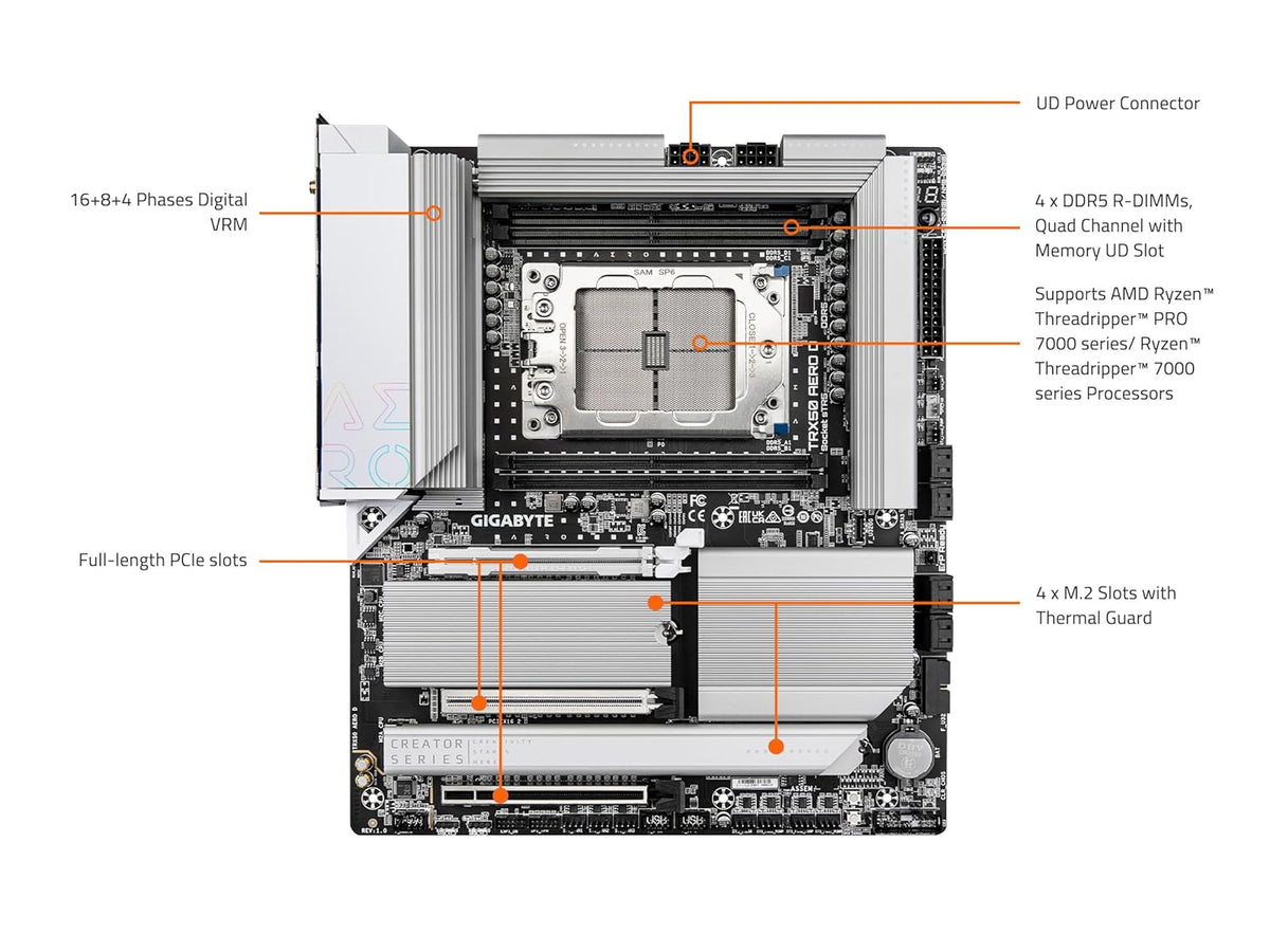 GIGABYTE TRX50 AERO D STR5 E-ATX MOTHERBOARD (TRX50-AERO-D) – TechCure India