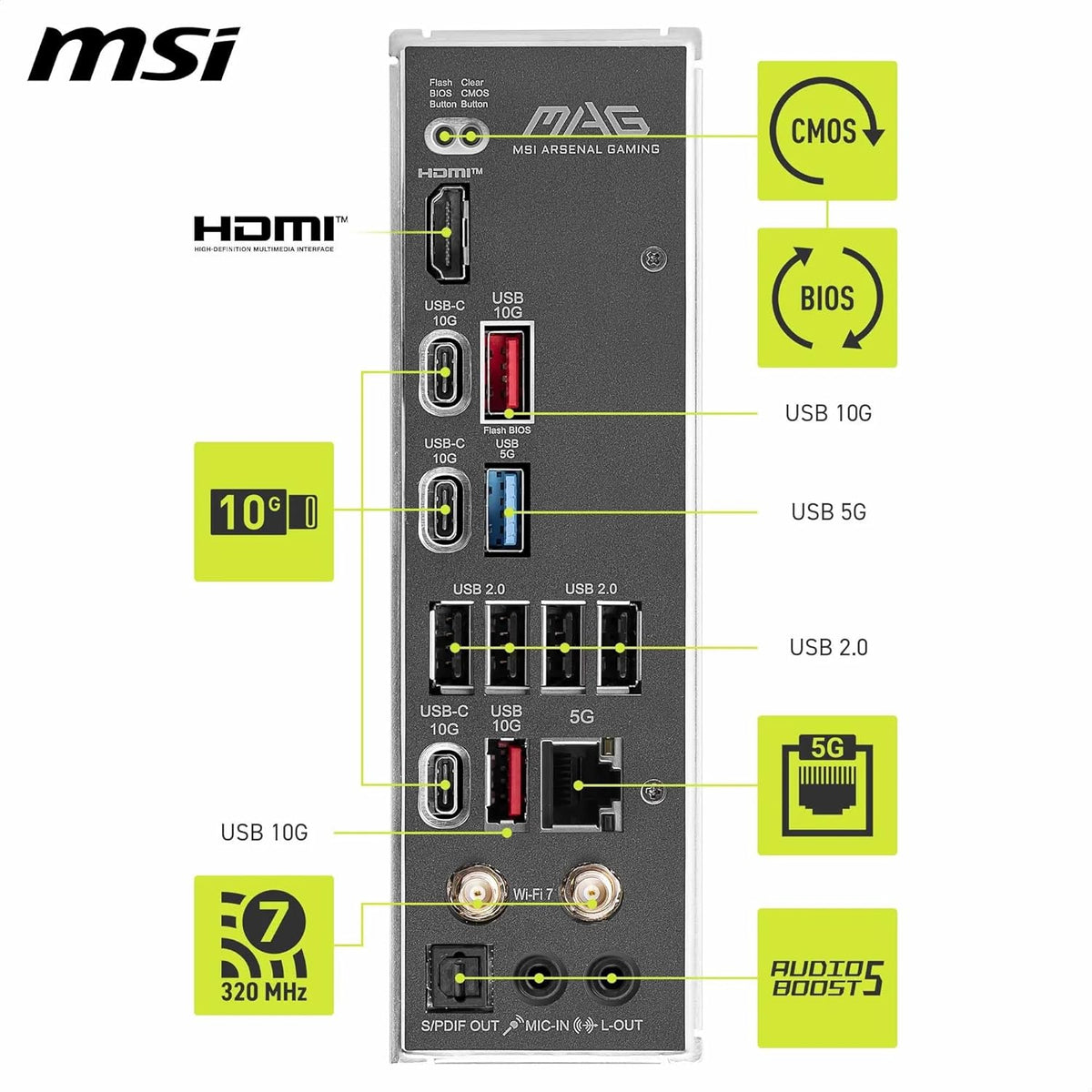 MSI MAG B850 TOMAHAWK MAX WIFI MOTHERBOARD – TechCure India