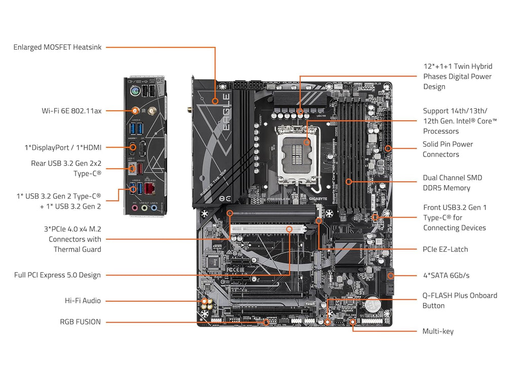 GIGABYTE Z790 EAGLE AX (WI-FI) DDR5 MOTHERBOARD – TechCure India