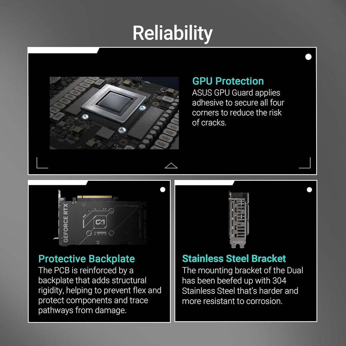 ASUS DUAL GEFORCE RTX 5060 TI 16GB GDDR7 OC EDITION – TechCure India