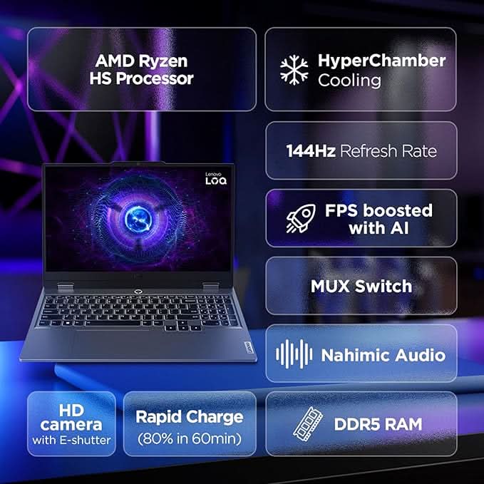 Lenovo LOQ AMD Ryzen 5 7235HS | NVIDIA RTX 3050A 4GB (16GB RAM/512GB SSD/144Hz Refresh Rate/15.6" (39.6cm)/Windows 11/Office Home 2024/3 Mon. Game Pass/Grey/2.4Kg), 83JC00LSIN AI Gaming Laptop – TechCure India