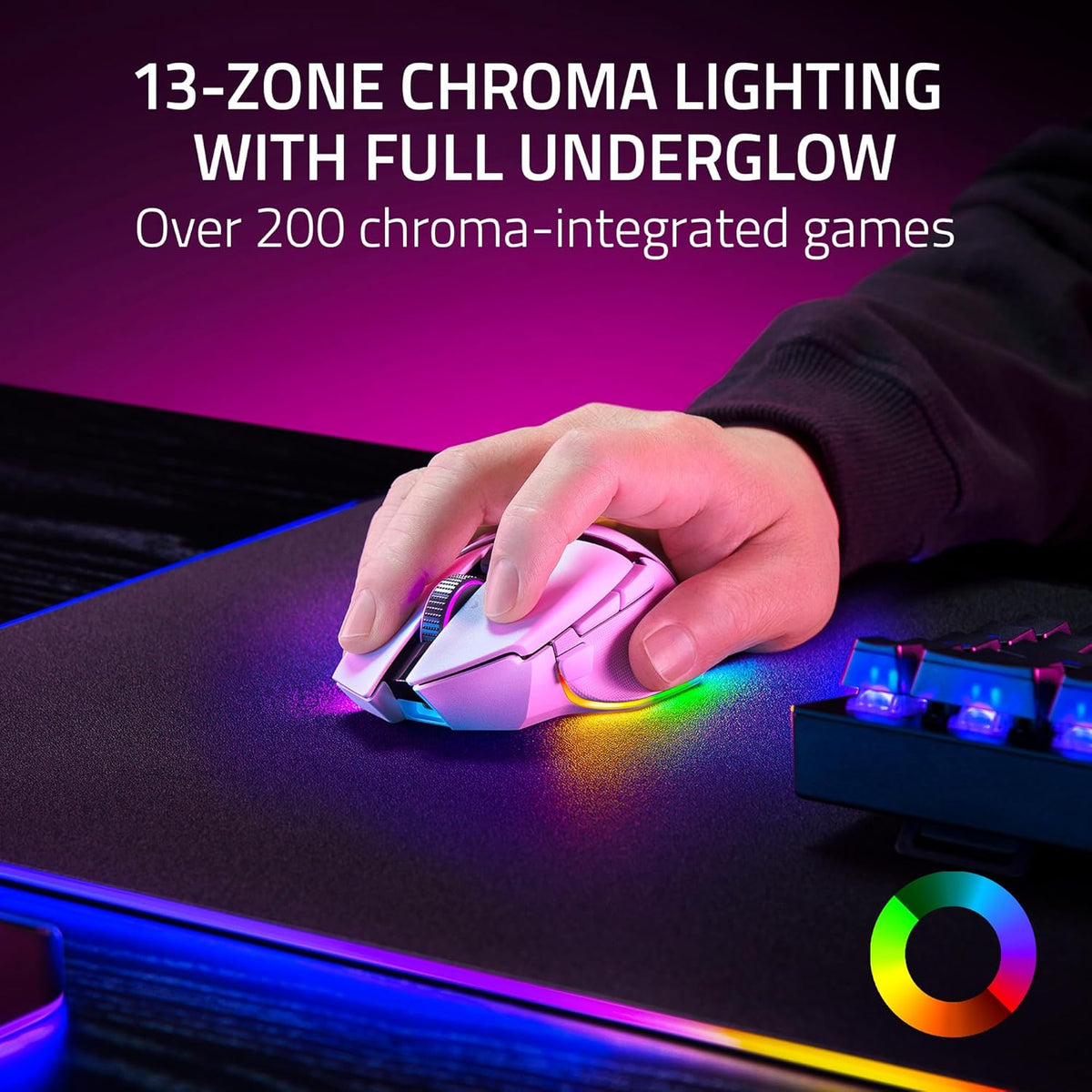RAZER BASILISK V3 PRO WHITE EDITION - ERGONOMIC WIRELESS GAMING MOUSE RZ01-04620200-R3A1 – TechCure India