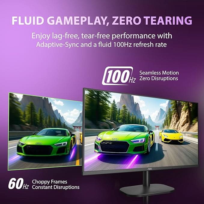 AOC 27 IPS Borderless, FHD 1920 x 1080, 100 Hz 27B2H2 Monitor – TechCure India