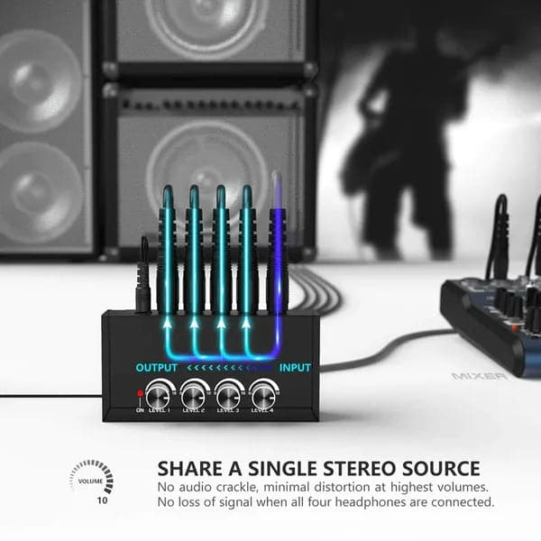 FIFINE N6 Headphone Amplifier With Stereo Output And Individual Volume Controls - 6