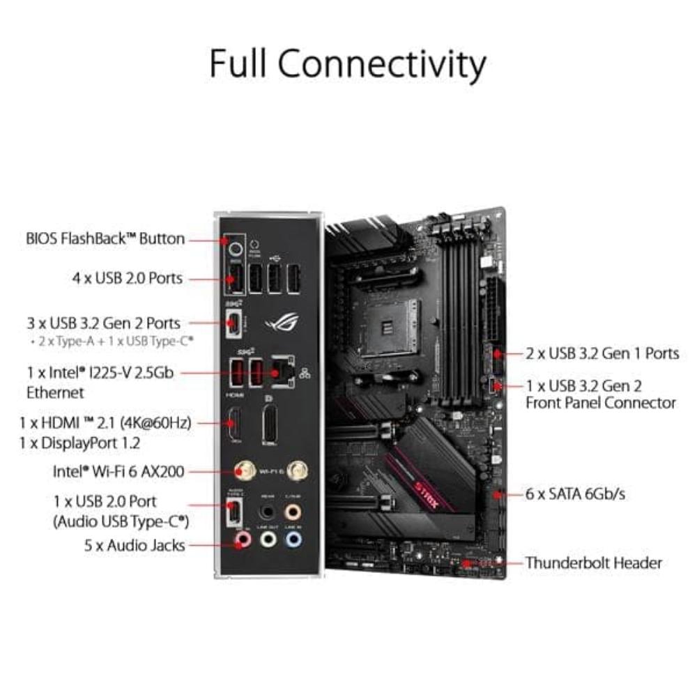 ASUS ROG Strix B550-E Gaming Wifi DDR4 AMD Motherboard - 5