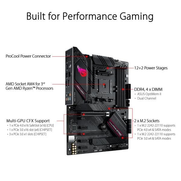 ASUS ROG Strix B550-F Gaming DDR4 AMD Motherboard - 2