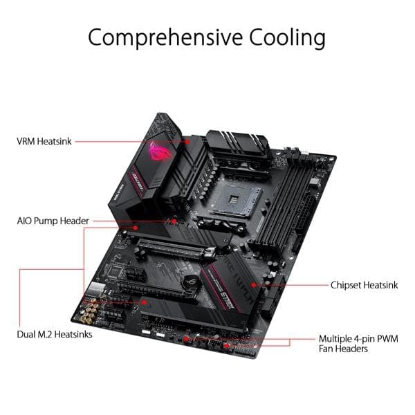 ASUS ROG Strix B550-F Gaming DDR4 AMD Motherboard - 3