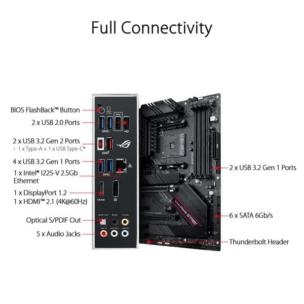 ASUS ROG Strix B550-F Gaming DDR4 AMD Motherboard - 5