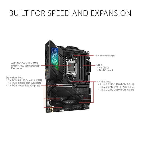 ASUS ROG Strix X670E-F Gaming Wifi DDR5 AMD Motherboard - 2