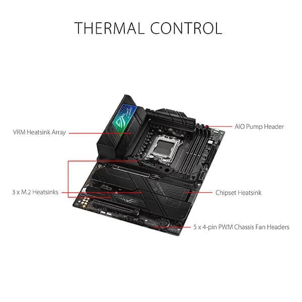 ASUS ROG Strix X670E-F Gaming Wifi DDR5 AMD Motherboard - 3