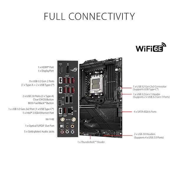 ASUS ROG Strix X670E-F Gaming Wifi DDR5 AMD Motherboard - 5