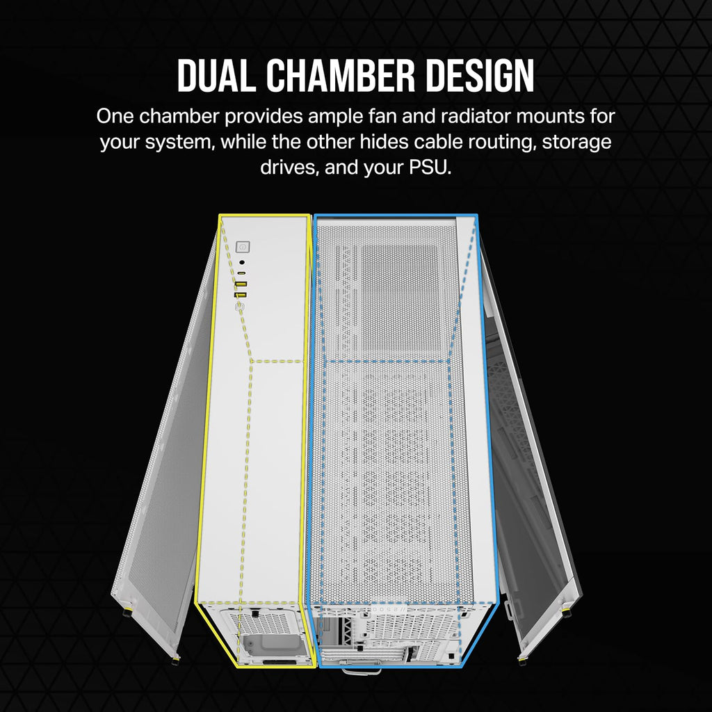 CORSAIR 2500X TEMPERED GLASS MID-TOWER, WHITE – TechCure India