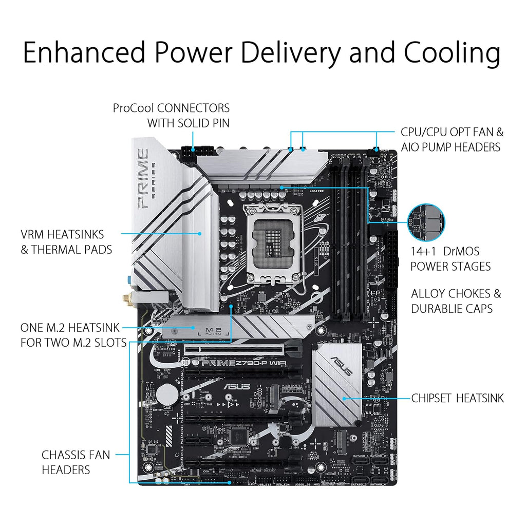 ASUS Z790-P PRIME CSM DDR5 INTEL LGA1700 MOTHERBOARD – TechCure India