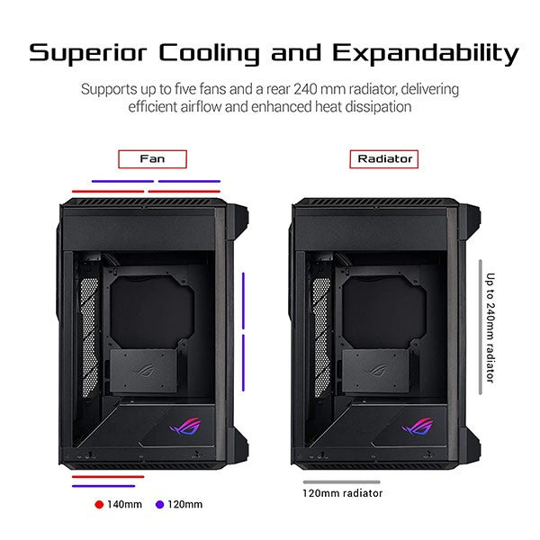 ASUS ROG Z11 GR101 Mini-ITX/DTX Gaming Case – TechCure India
