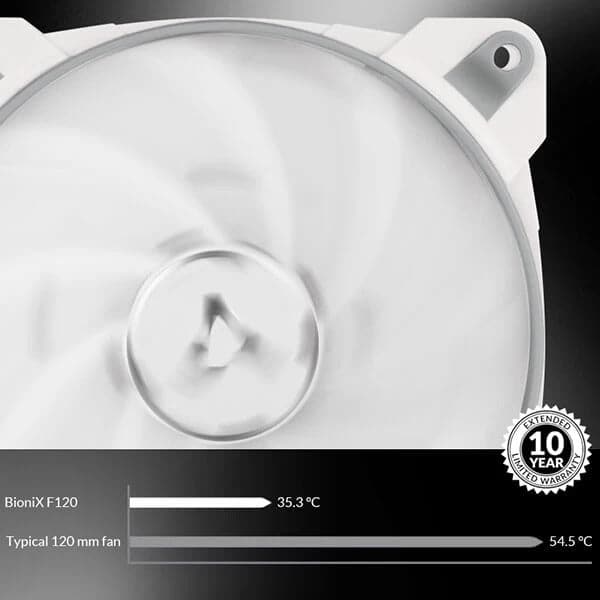 ARCTIC Bionix F120 120mm Non-RGB Cabinet Fan (White) (Single Pack) - 3