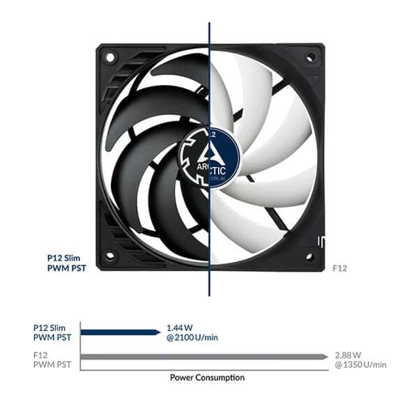 ARCTIC P12 Slim 120mm PST PWM Non-RGB Cabinet Fans (Black) (Single Pack) - 2
