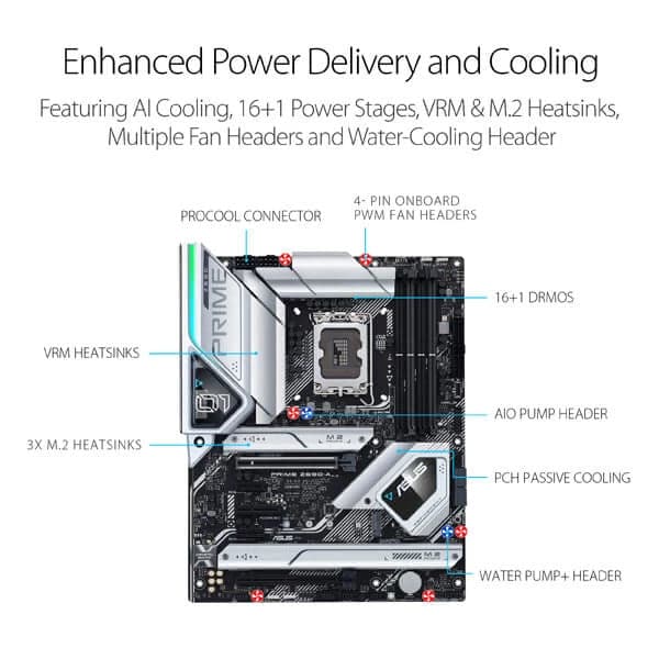 ASUS Prime Z690-A DDR5 Intel Motherboard - 3