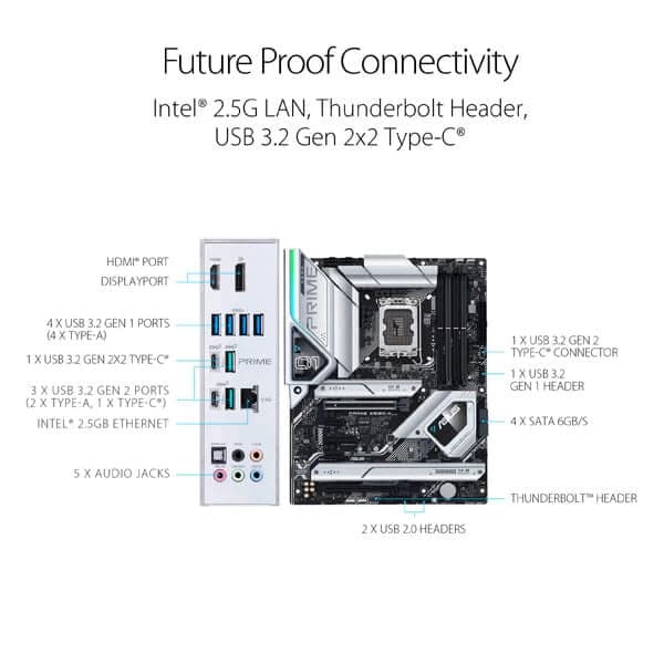ASUS Prime Z690-A DDR5 Intel Motherboard - 5