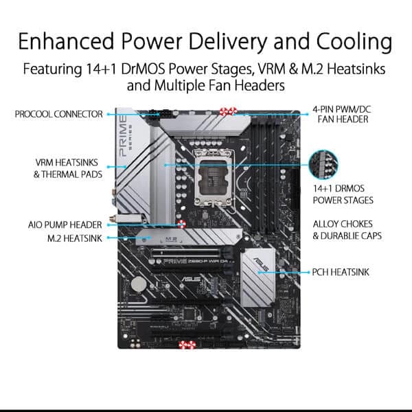 ASUS Prime Z690-P Wifi DDR4 Intel Motherboard - 5