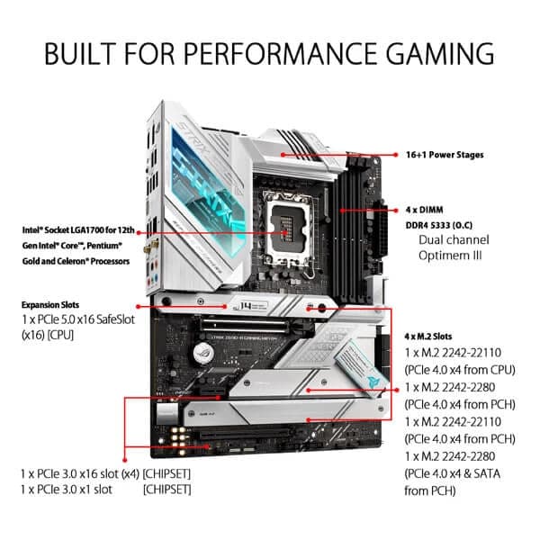 ASUS ROG Strix Z690-A Gaming Wifi DDR4 Intel Motherboard - 6