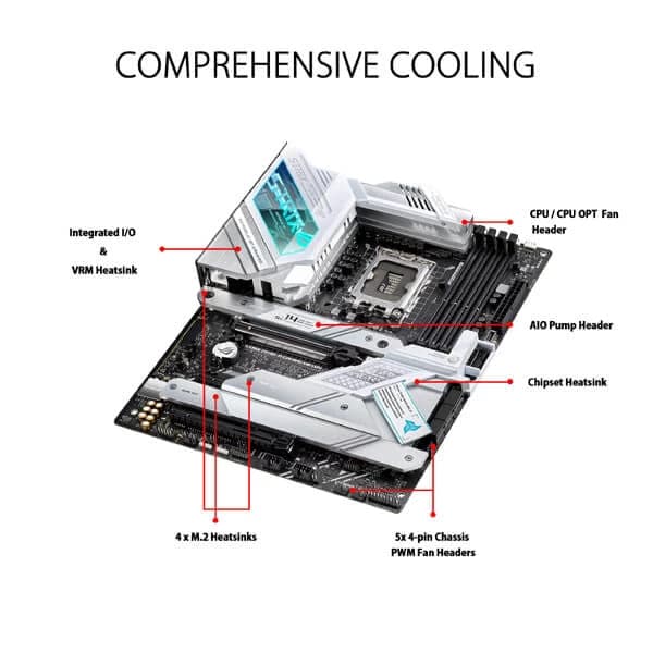 ASUS ROG Strix Z690-A Gaming Wifi DDR4 Intel Motherboard - 5
