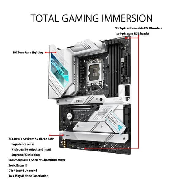 ASUS ROG Strix Z690-A Gaming Wifi DDR4 Intel Motherboard - 4