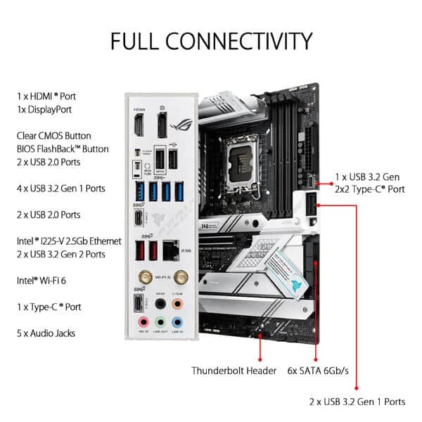 ASUS ROG Strix Z690-A Gaming Wifi DDR4 Intel Motherboard - 3