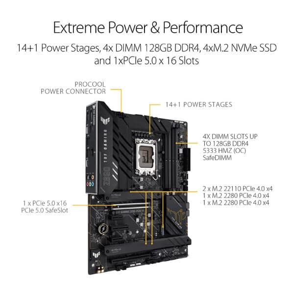 ASUS TUF Gaming Z690-Plus DDR4 Motherboard - 3