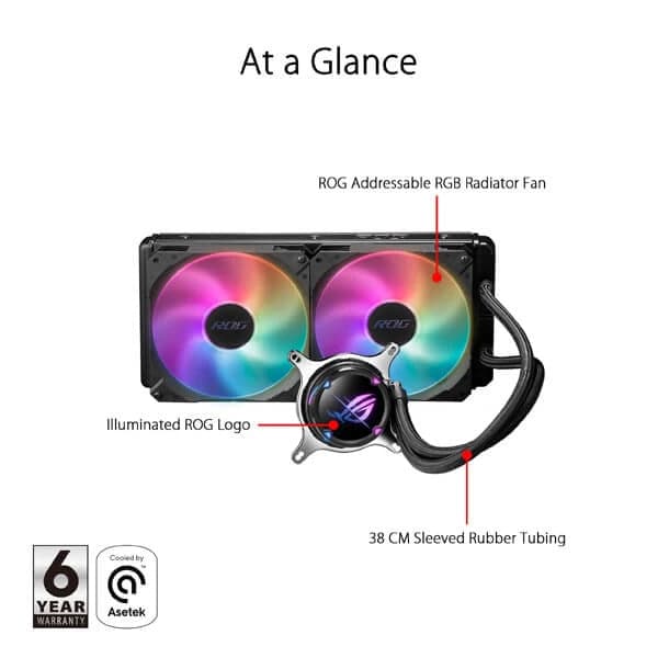 ASUS ROG Strix LC II 280 ARGB 280mm CPU Liquid Cooler (Black) - 2